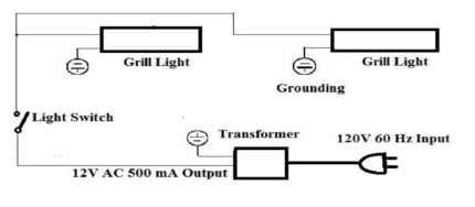 Transformer for Grill Lights