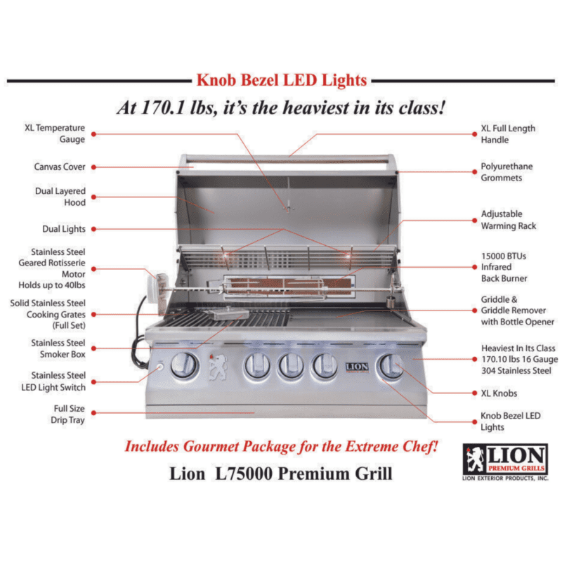 Lion Premium Grills L75000 32-Inch Stainless Steel Built-In Grill Specs Sheet and Top Features