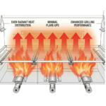 Professional Series Italian Ceramic Tubes