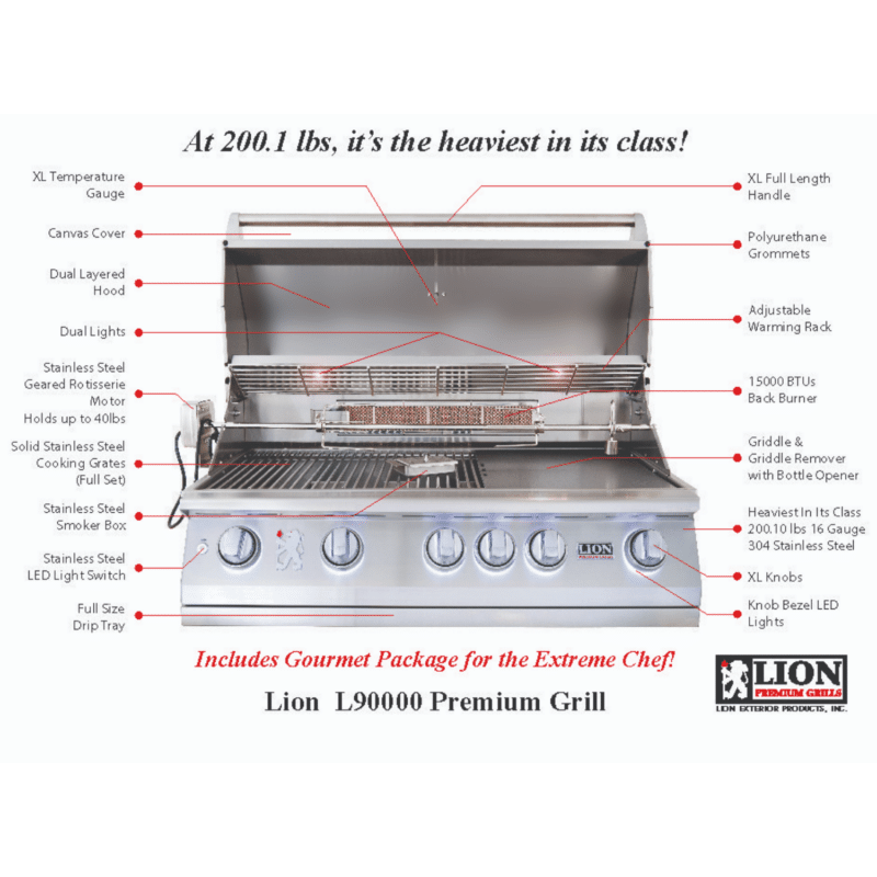 Lion L90000 Grill SPECS